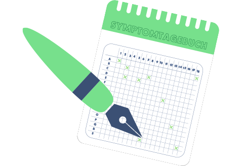 Gesundheit der Schilddrüse